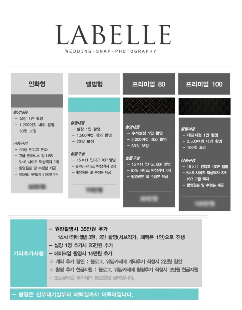 라벨르(Labelle) 이미지