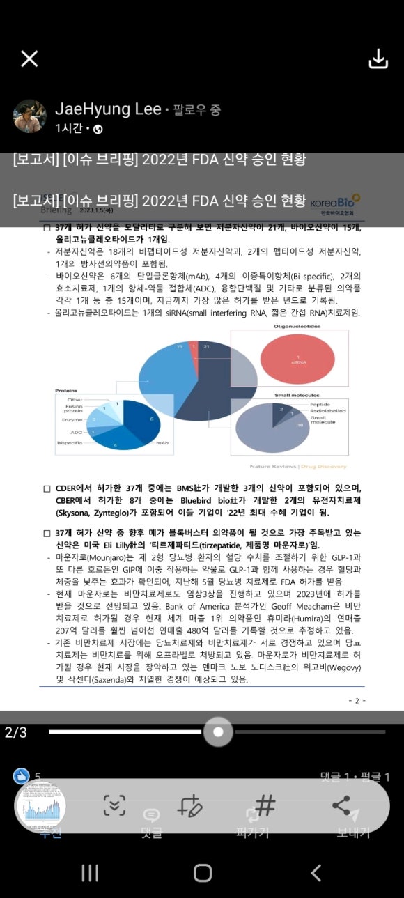 바이오큐레이션 이미지