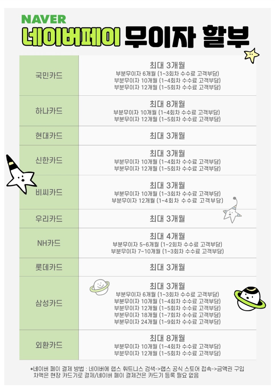 더랩스휘트니스석촌 이미지