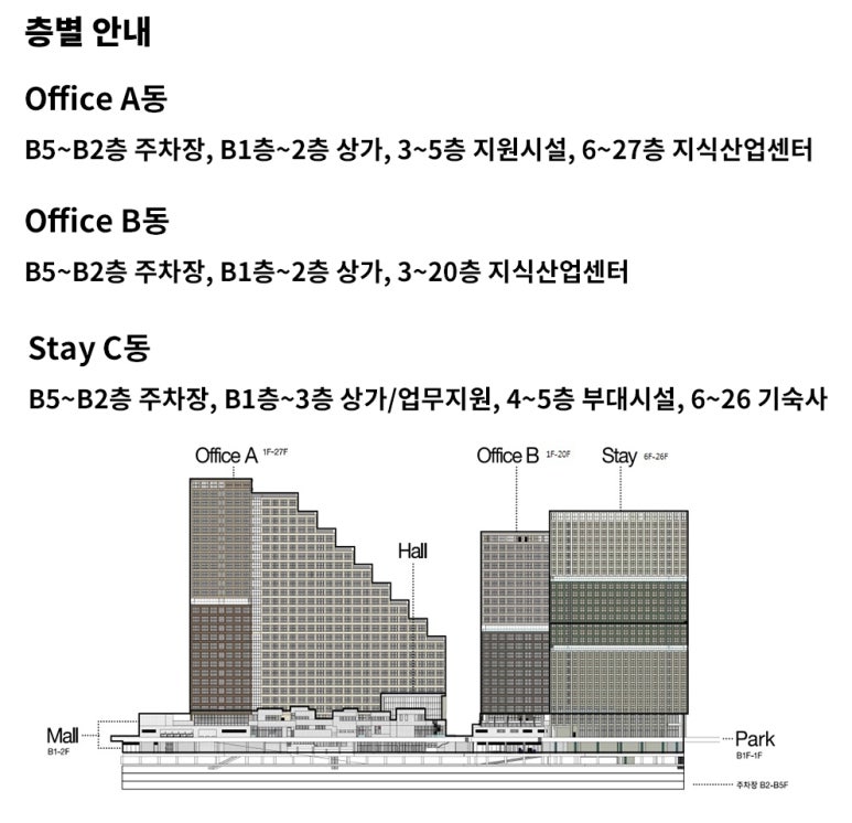 현대A동 이미지