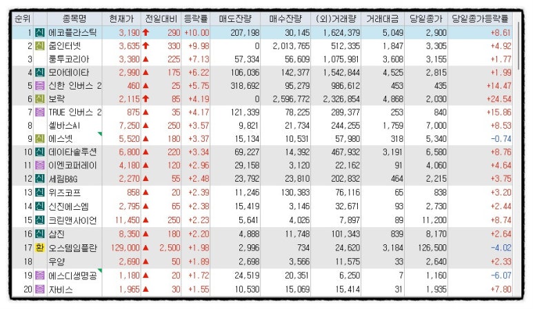 에코현대자동차공업사 이미지