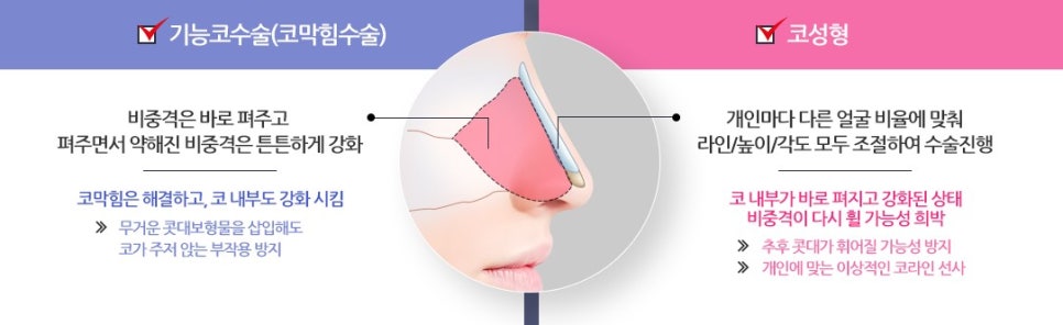 지앤지코 이미지
