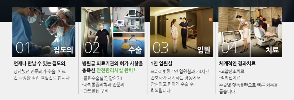 지앤지코 이미지