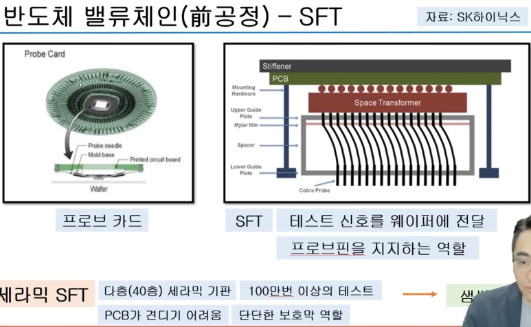 반함 이미지