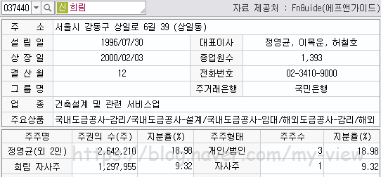 시가건축건축사사무소 이미지