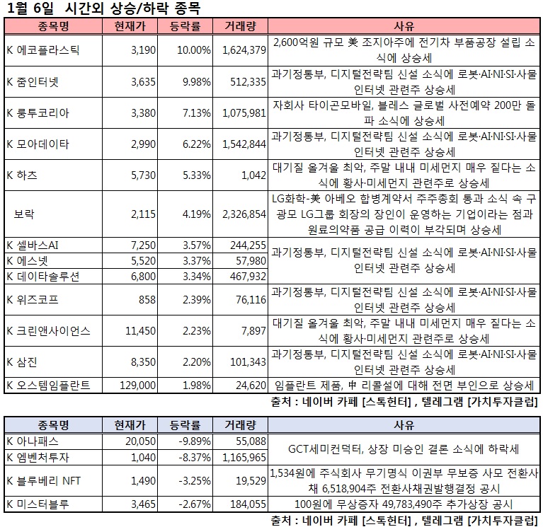 엠에스넷 이미지