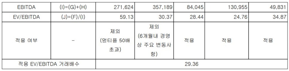 일진플랜트엔지니어링 이미지
