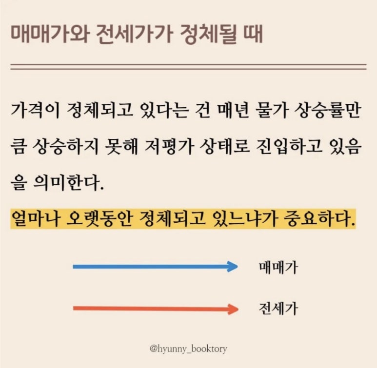 굿사이클 이미지