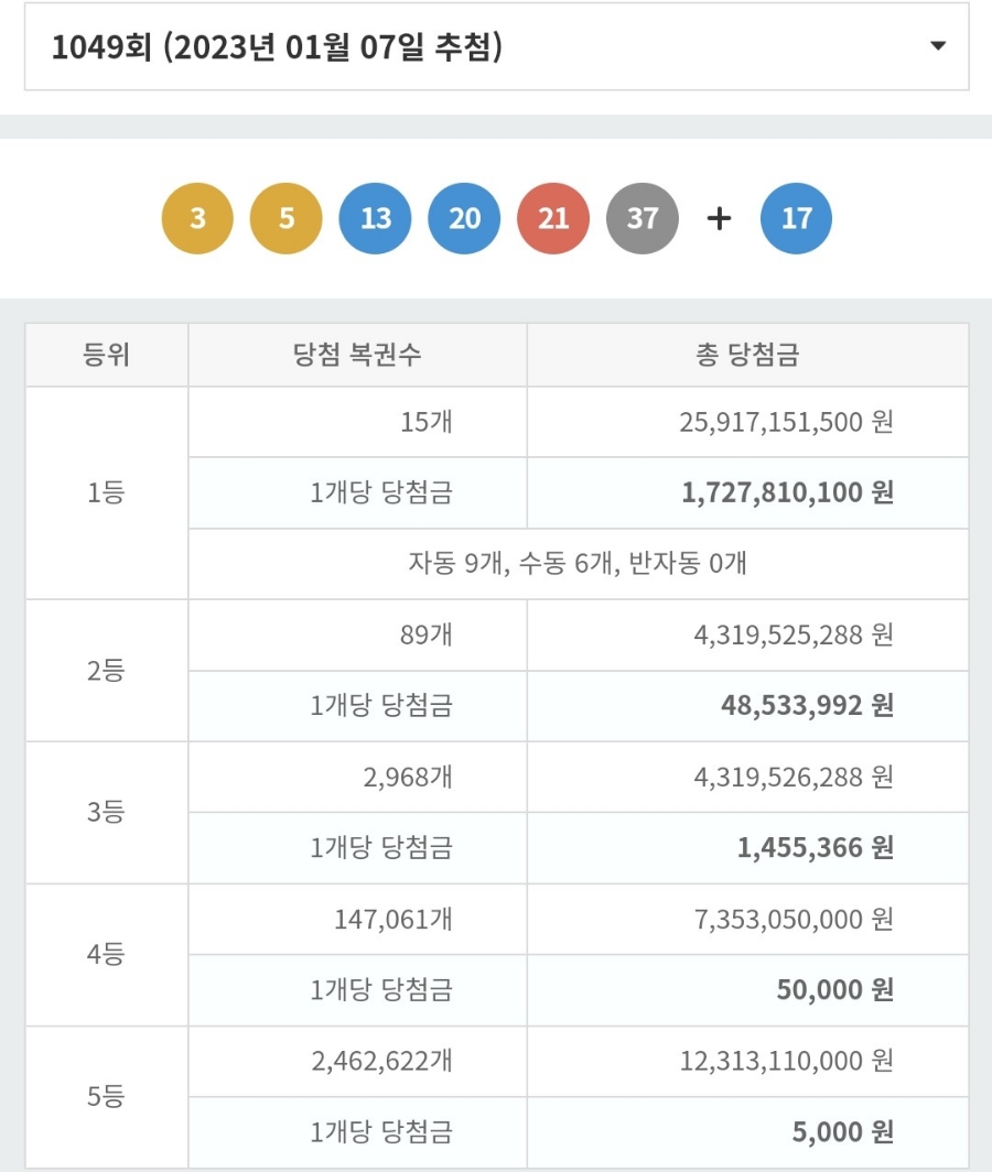 럭키로또복권판매점 이미지