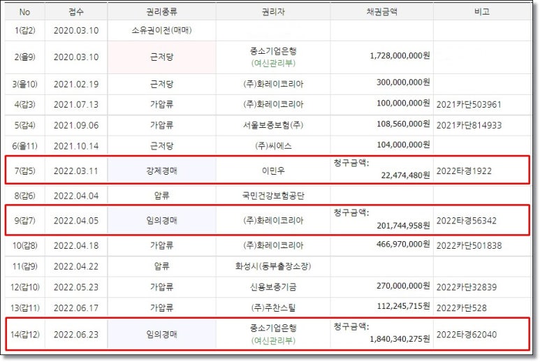 (주)화레이 이미지