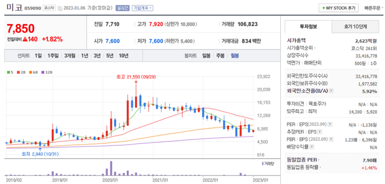 (주)미코세라믹스 이미지