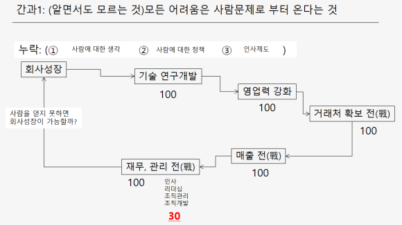 휴세코 이미지