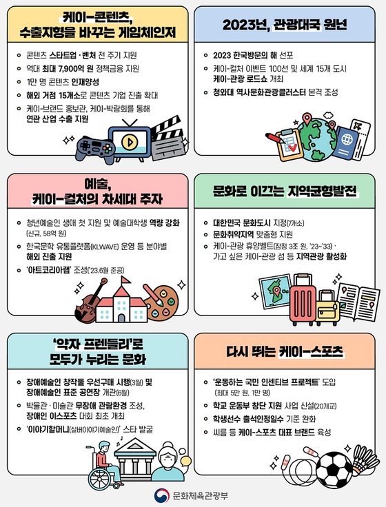 케이통신 이미지