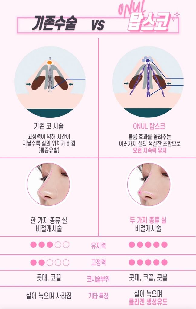 오늘참예쁘다 이미지