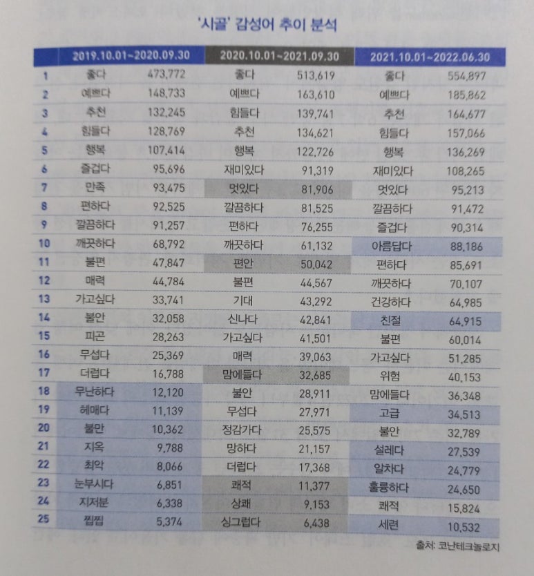후암농산물 이미지