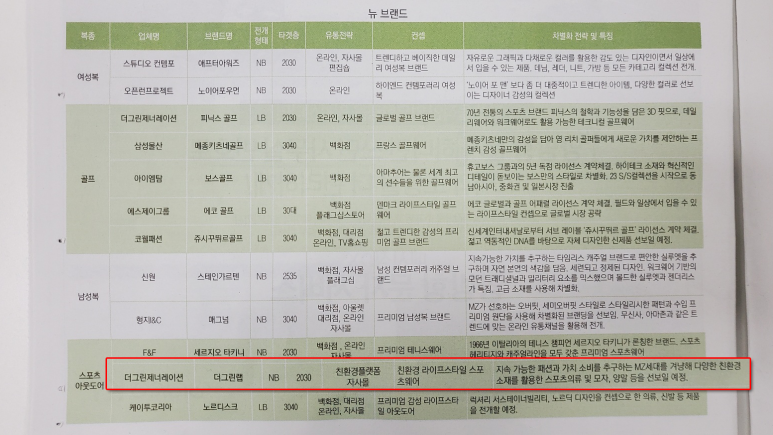 그린라이프랩 이미지