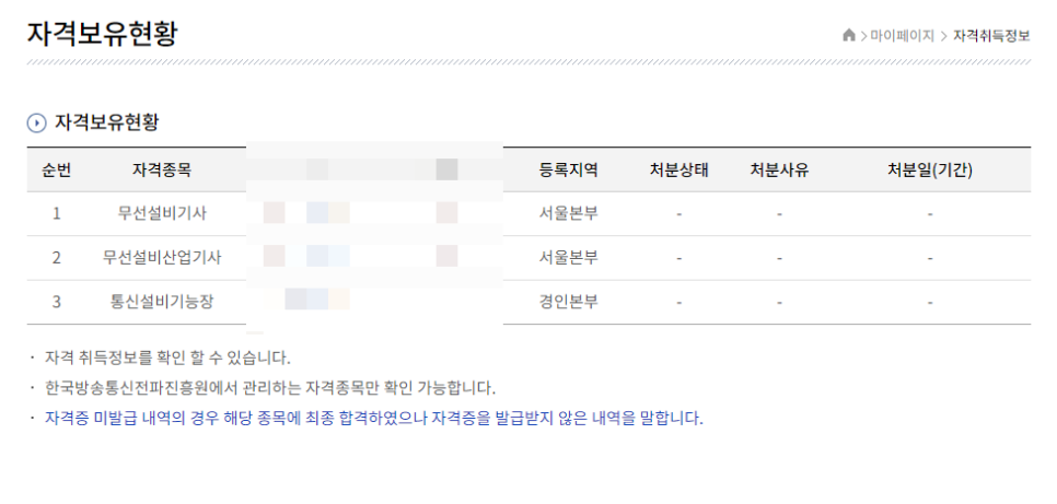 신성정보통신학원 이미지
