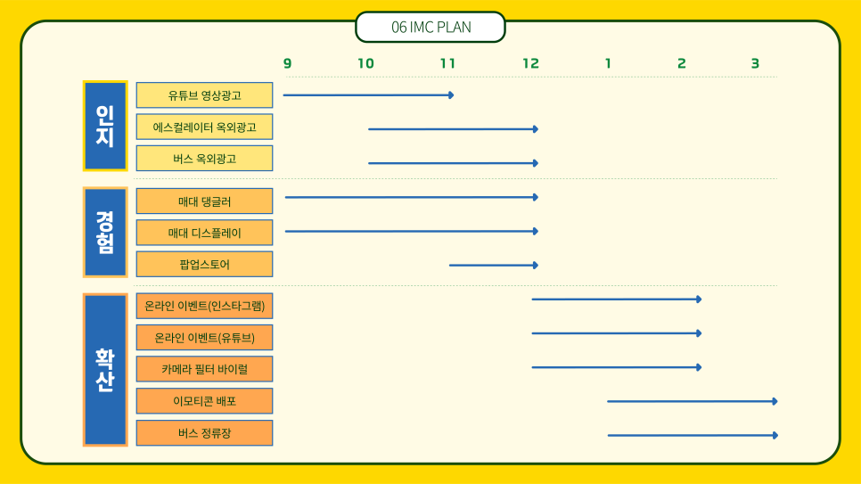 필광고기획 이미지