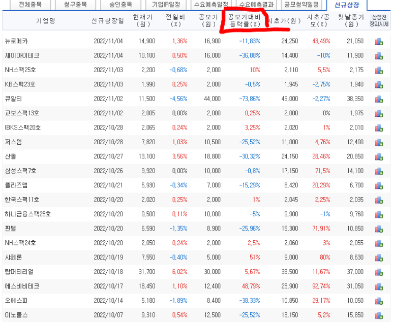 에스에이에이 이미지