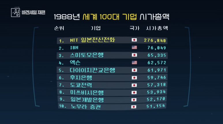 와이키키 픽쳐스 이미지