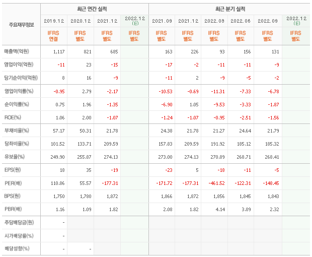 보성기업 주식회사 이미지