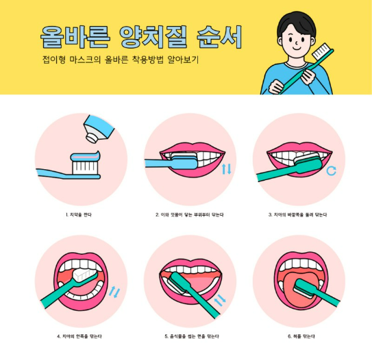 한미치과의원 이미지