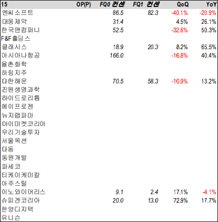 진원F&F 이미지