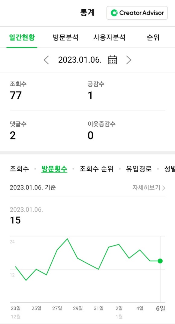 참 하다 이미지