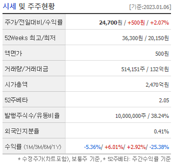 상승컴퍼니 이미지