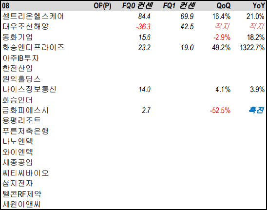 세원정보통신 이미지