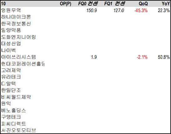 일양엔지니어링 이미지