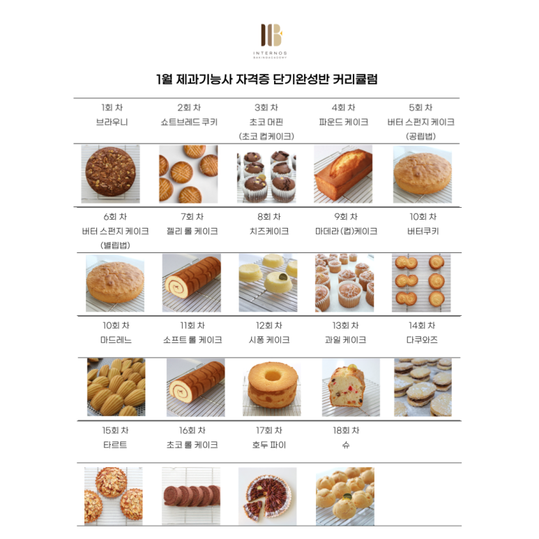 인터노스제과제빵학원 이미지