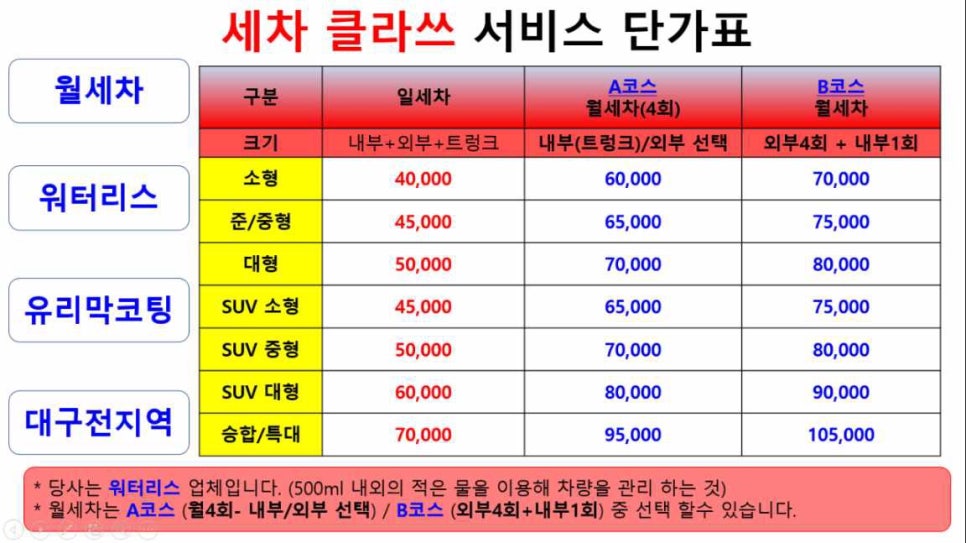 세차클라스 이미지