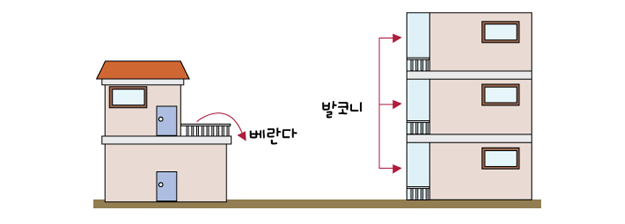 베란다디자인스튜디오 이미지