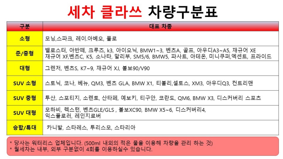 세차클라스 이미지
