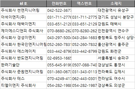 주식회사 준원 이미지