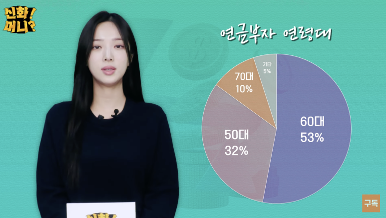 자이엔트 이미지