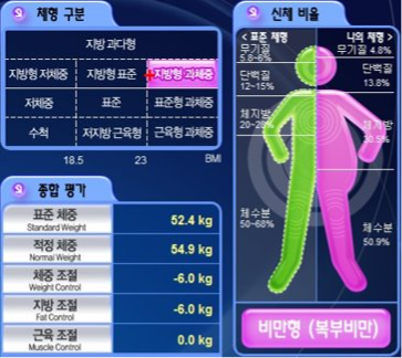 굿바디짐 이미지
