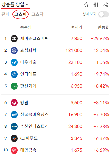 한신씨푸드 이미지