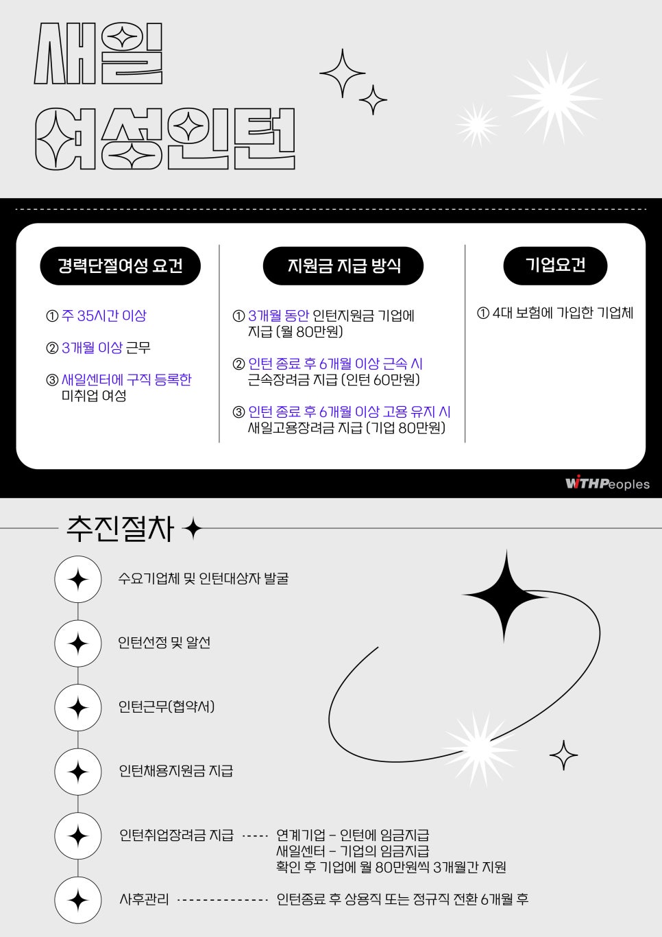 위드피플스 이미지