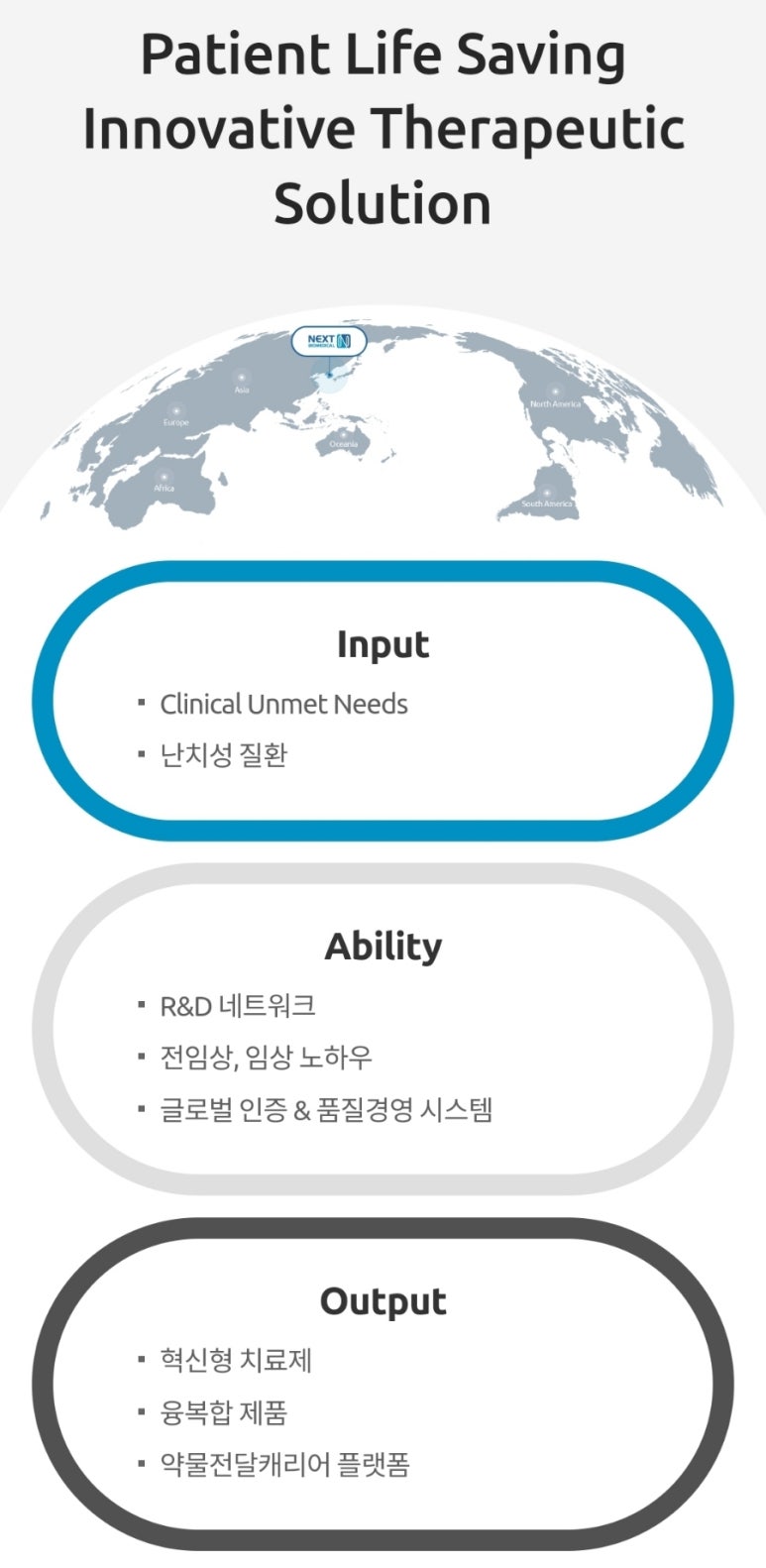 넥스트바이오 주식회사 이미지