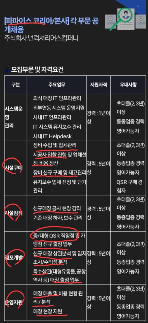 넌럭셔리어스컴퍼니 이미지