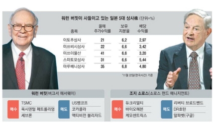 개미상사 이미지