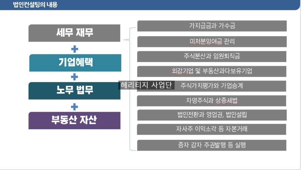 세무법인에이스 이미지