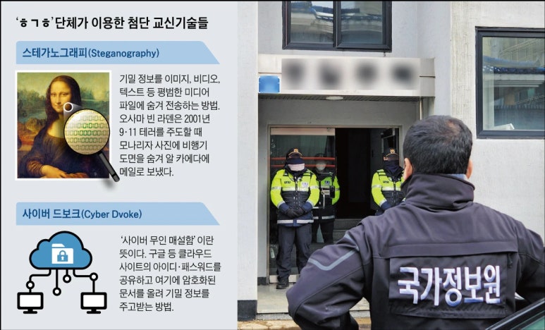 국방과학연구소 제5기술연구본부 이미지