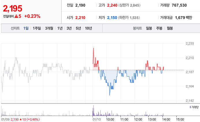 성창환경개발 이미지