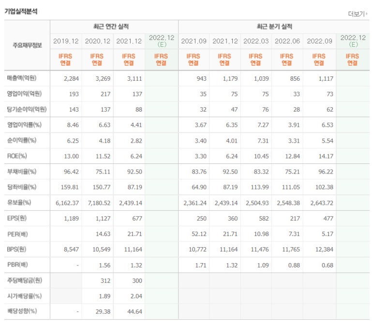 (주)원방테크 이미지
