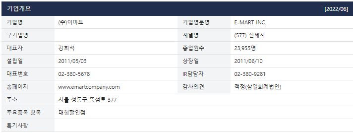 (주)에스에스지닷컴 이미지