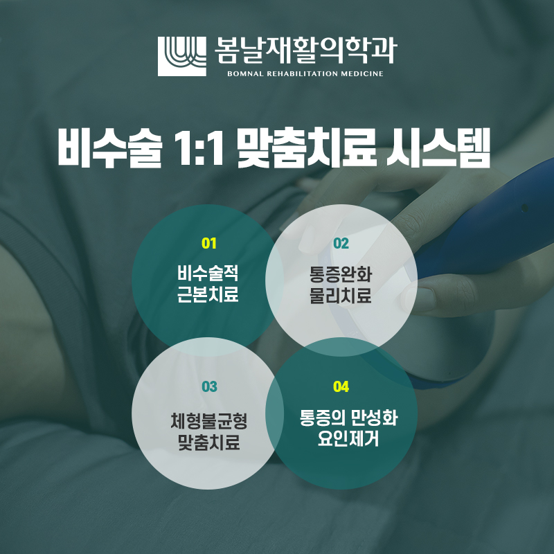 봄날재활의학과 이미지