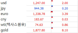 주식회사 멜파스 이미지
